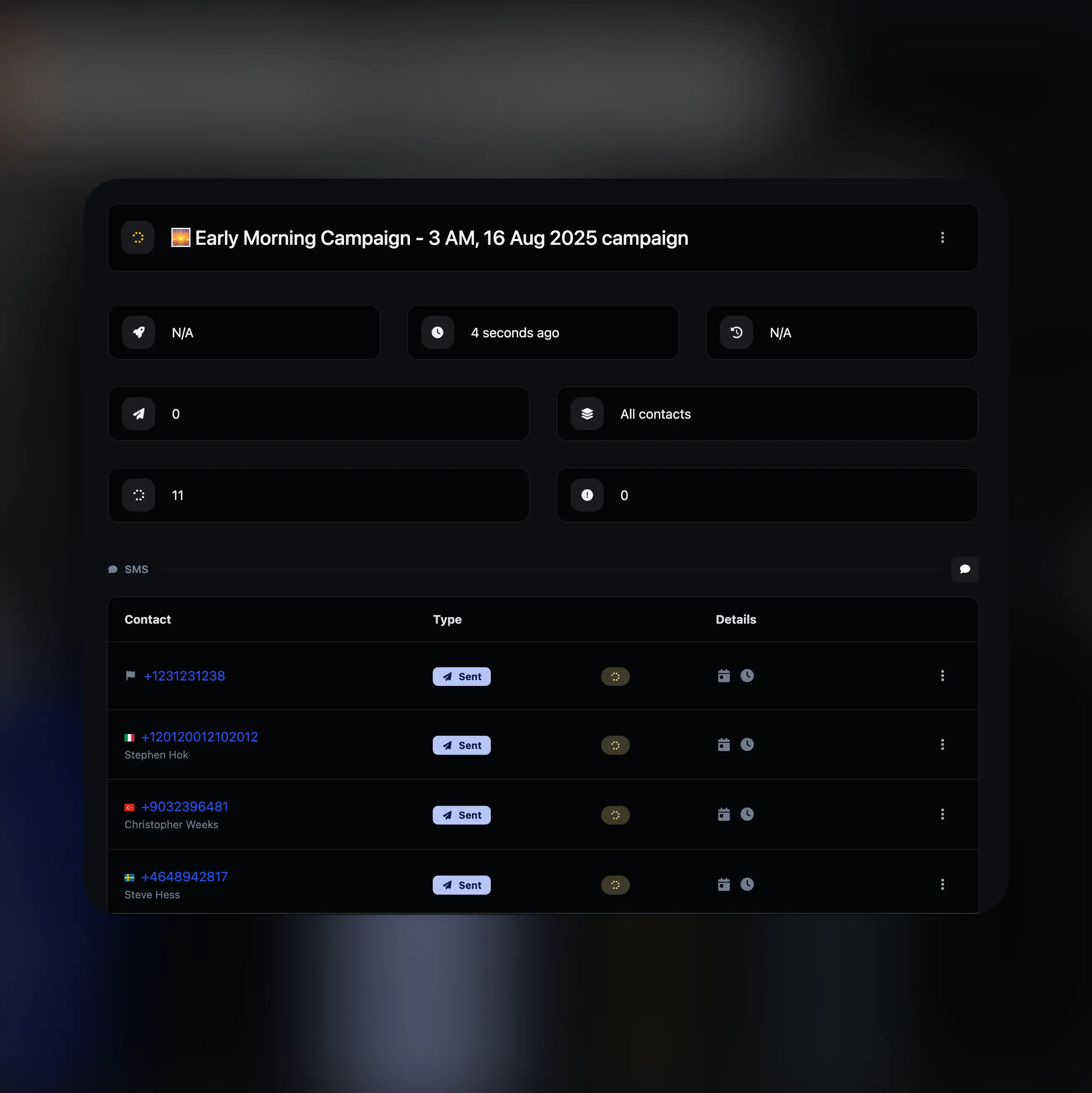Screenshot of the app push campaign overview page